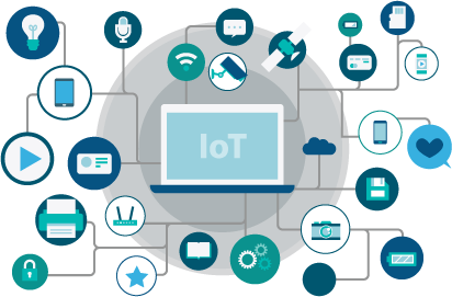 Roweb's new brand for end to end IoT Solutions - IoT Ready Solutions