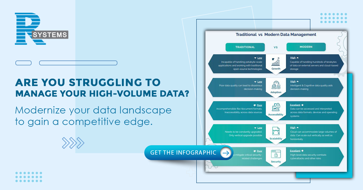 Steps to Achieve Modern & Comprehensive Data Management - R Systems